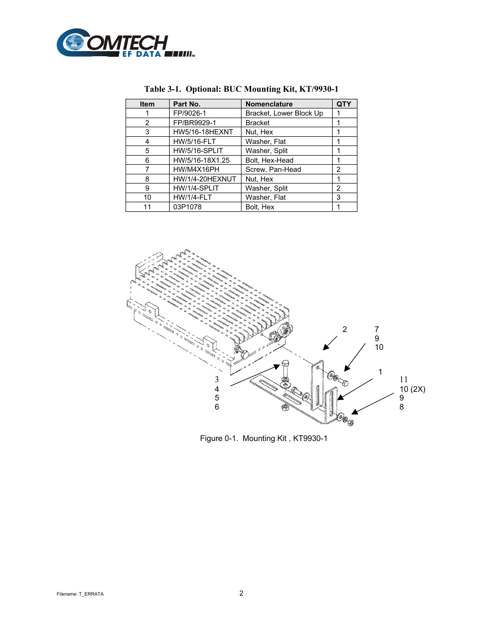 Comtech EF Data DST User Manual | Page 4 / 66