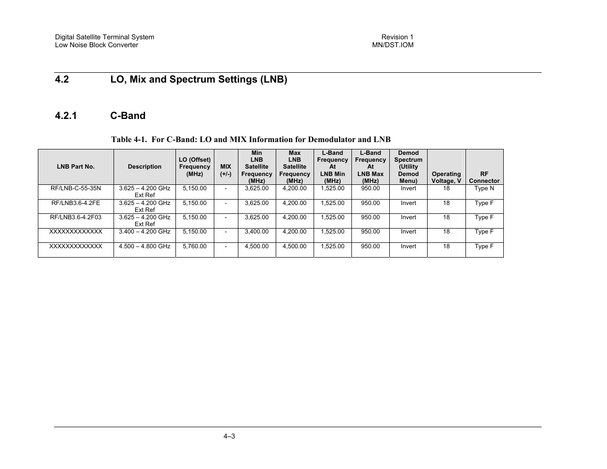 Lo, mix and spectrum settings (lnb), C-band, 2 lo, mix and spectrum settings (lnb) 4.2.1 c-band | Comtech EF Data DST User Manual | Page 45 / 66