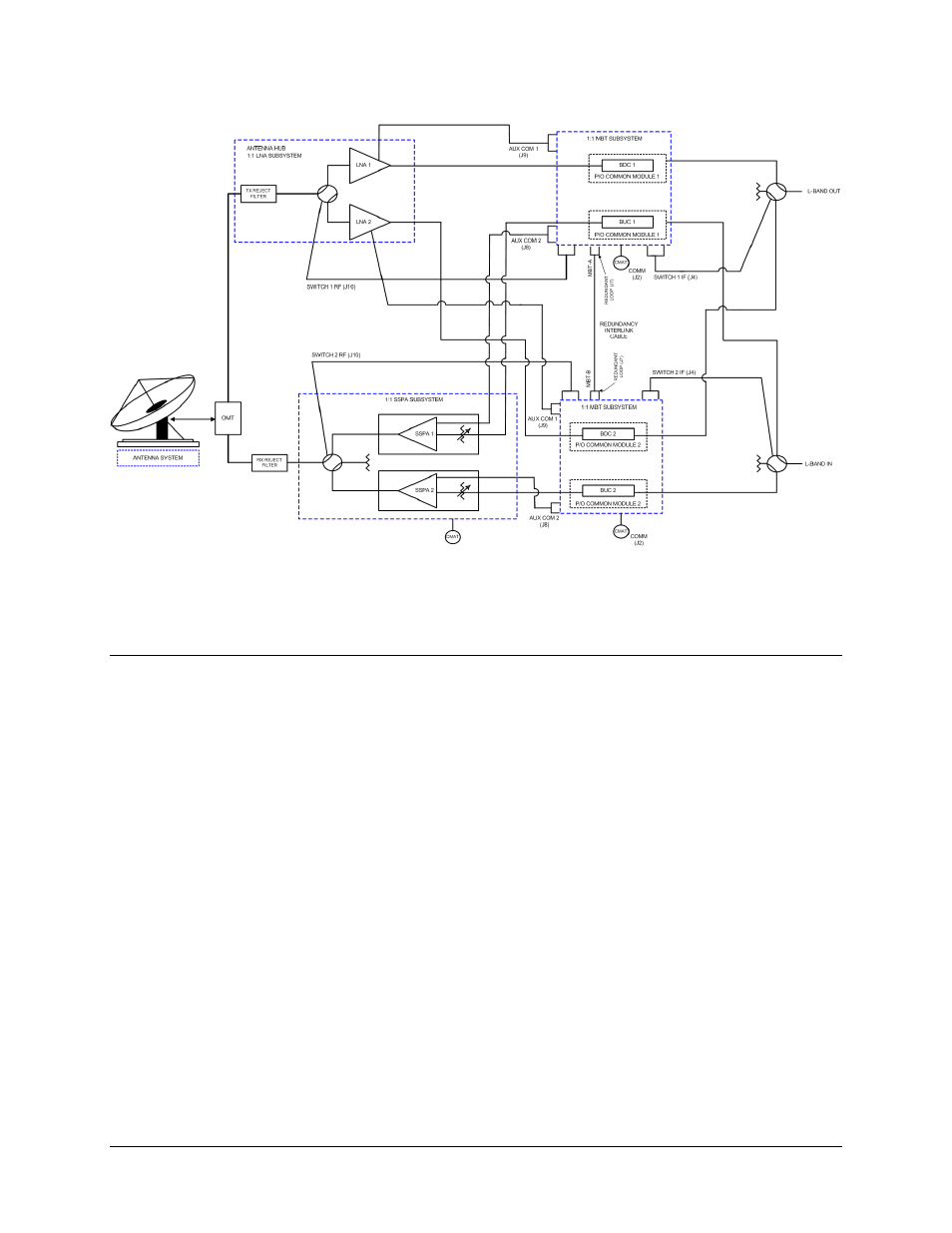 5 system overview | Comtech EF Data MBT-4000 User Manual | Page 21 / 78