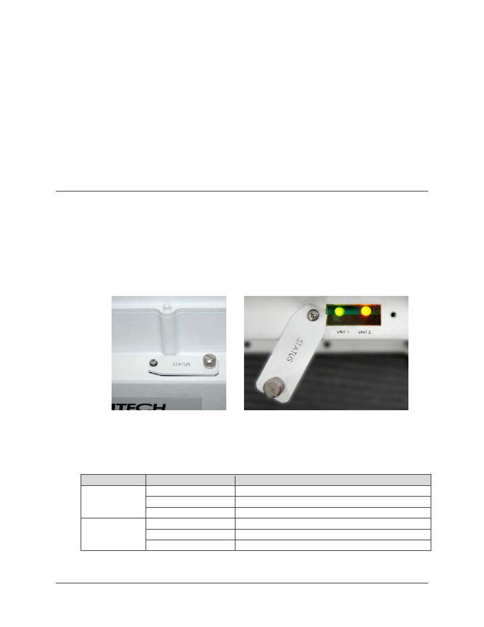 Appendix b. faults/events, B.1 led status indicators | Comtech EF Data MBT-4000 User Manual | Page 69 / 78