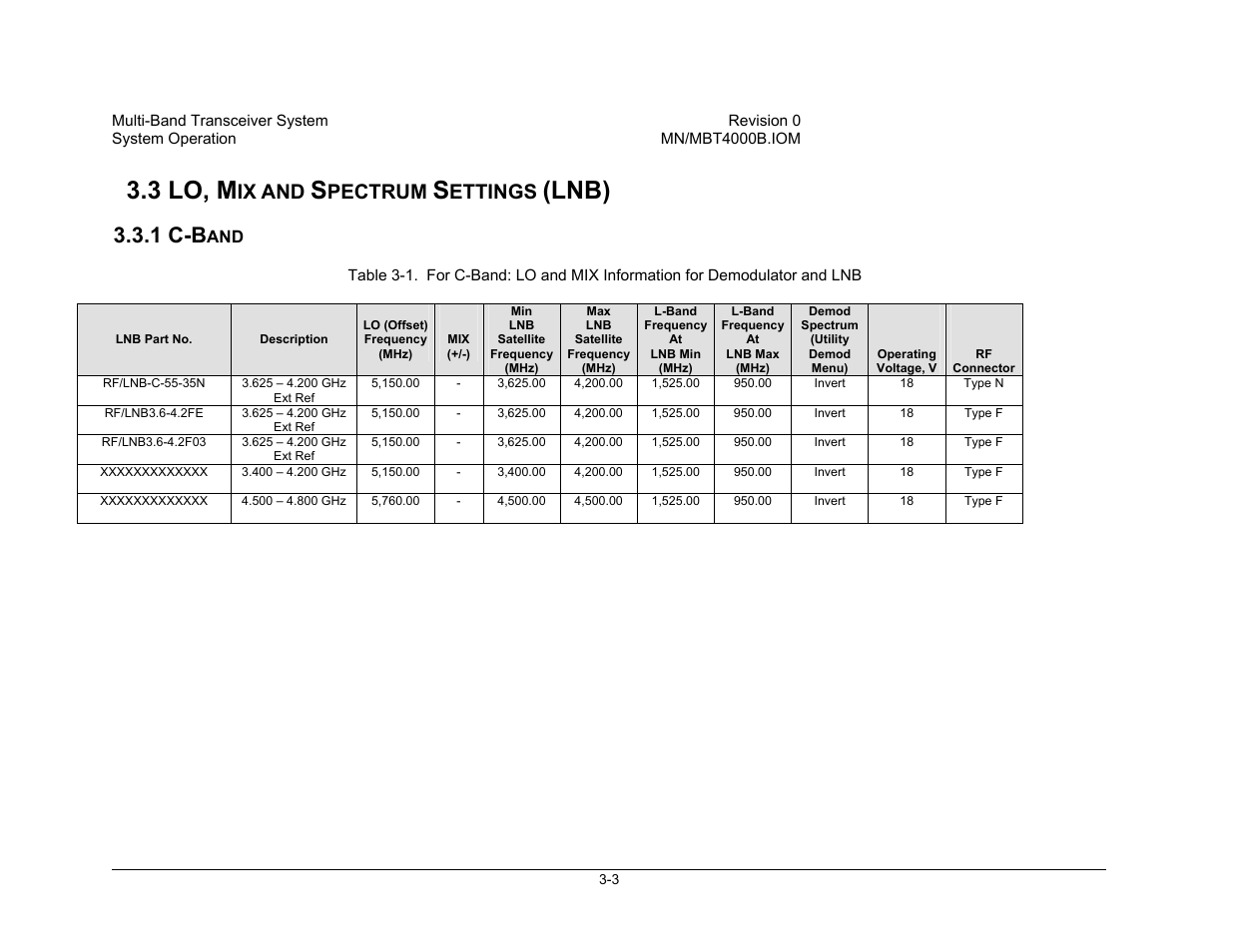 3 lo, m, Lnb), 1 c-b | Ix and, Pectrum, Ettings | Comtech EF Data MBT-4000B User Manual | Page 27 / 71