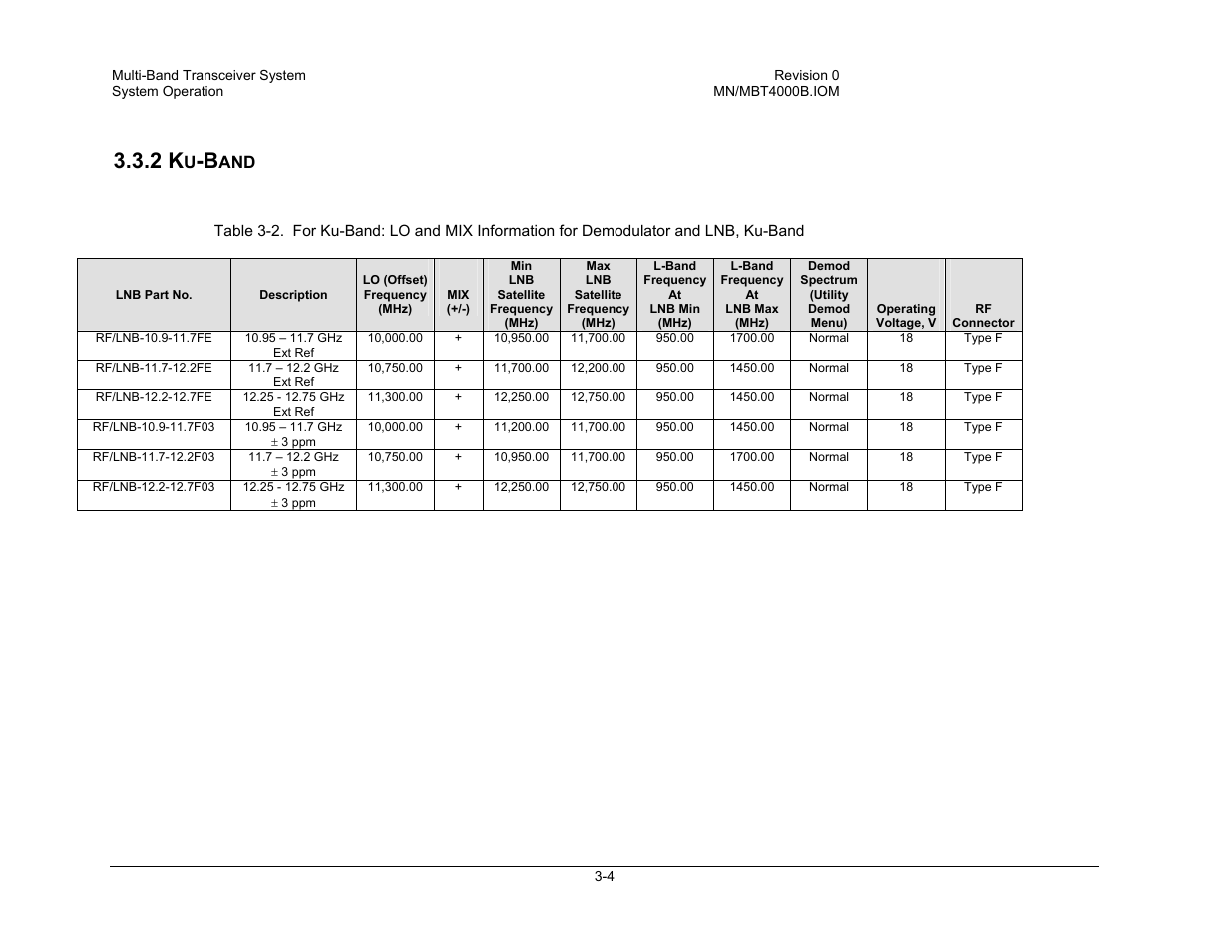 Comtech EF Data MBT-4000B User Manual | Page 28 / 71