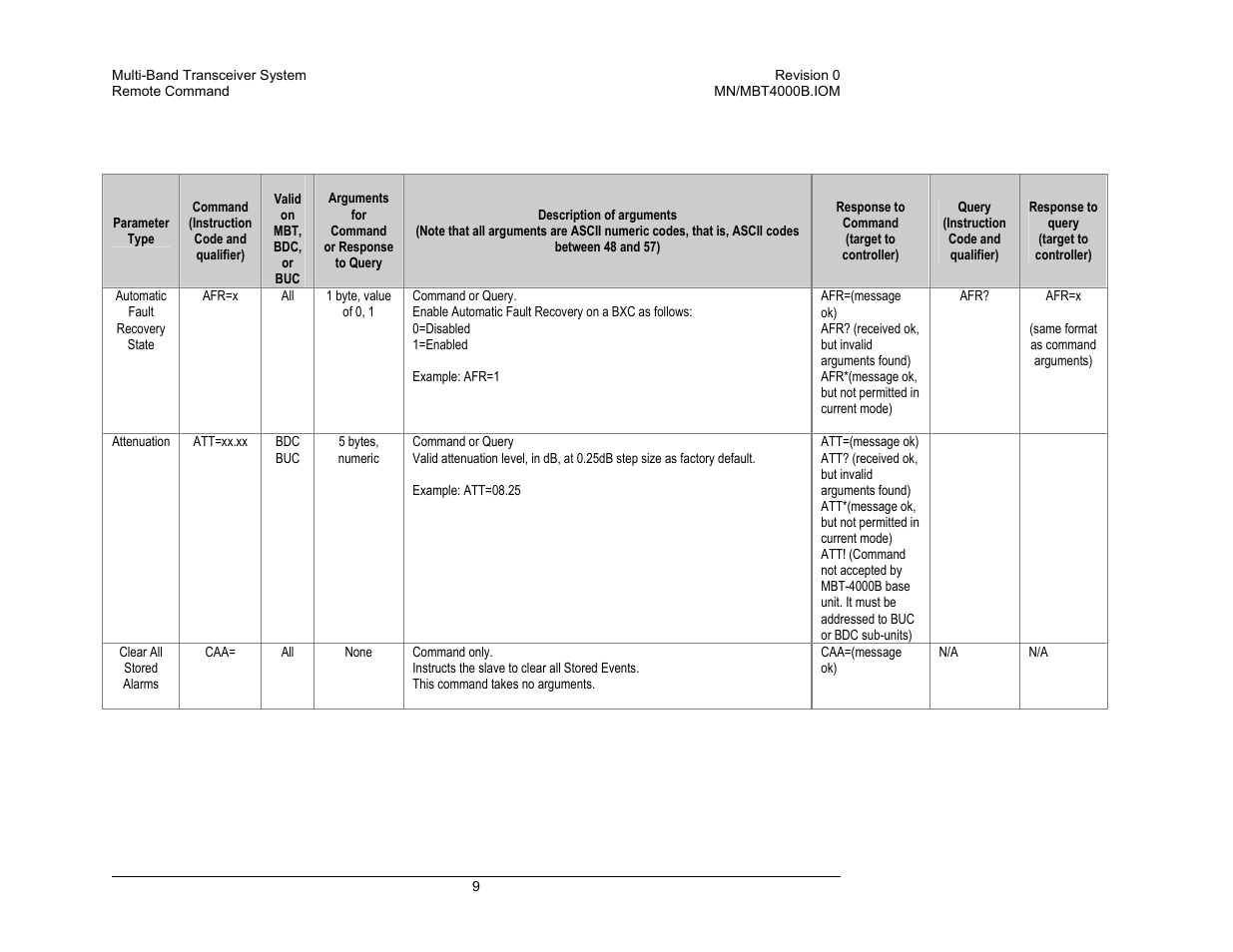 Comtech EF Data MBT-4000B User Manual | Page 45 / 71