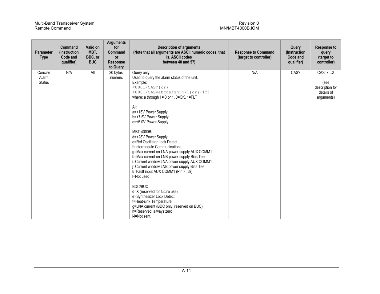 Comtech EF Data MBT-4000B User Manual | Page 47 / 71