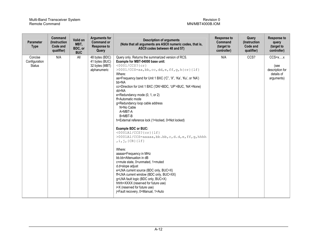 Comtech EF Data MBT-4000B User Manual | Page 48 / 71