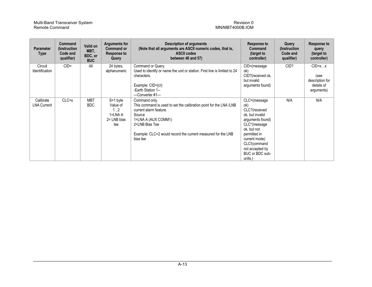 Comtech EF Data MBT-4000B User Manual | Page 49 / 71