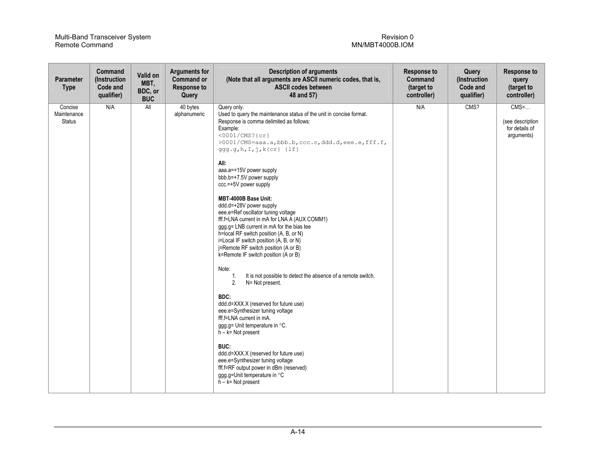 Comtech EF Data MBT-4000B User Manual | Page 50 / 71