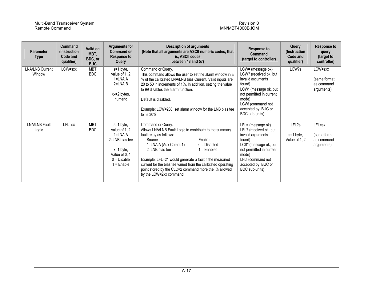 Comtech EF Data MBT-4000B User Manual | Page 53 / 71