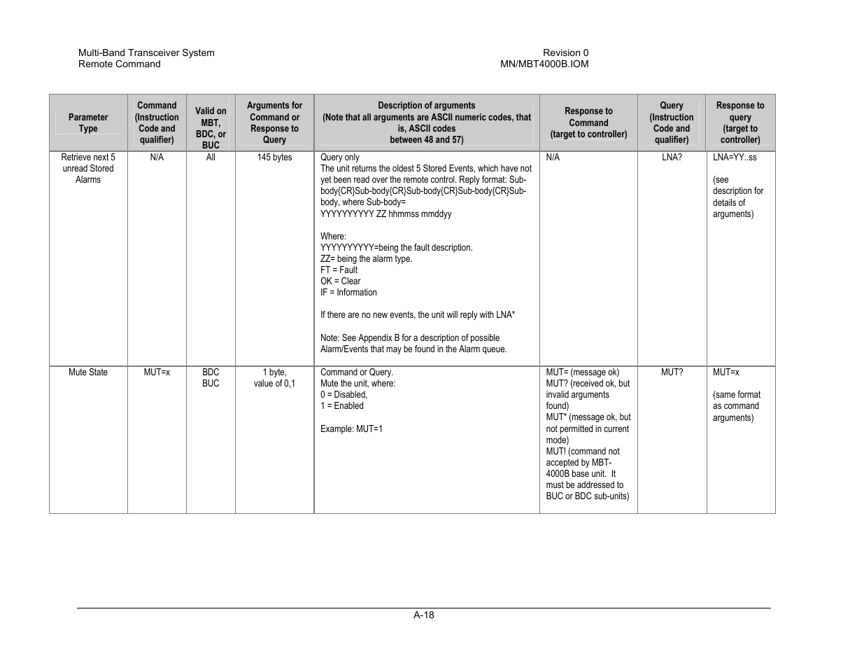 Comtech EF Data MBT-4000B User Manual | Page 54 / 71