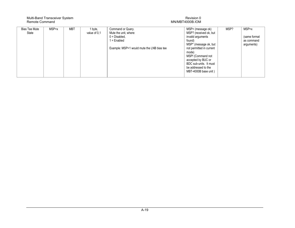 Comtech EF Data MBT-4000B User Manual | Page 55 / 71