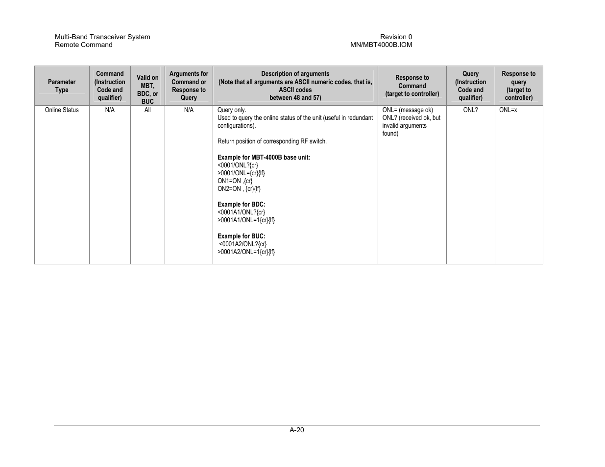 Comtech EF Data MBT-4000B User Manual | Page 56 / 71