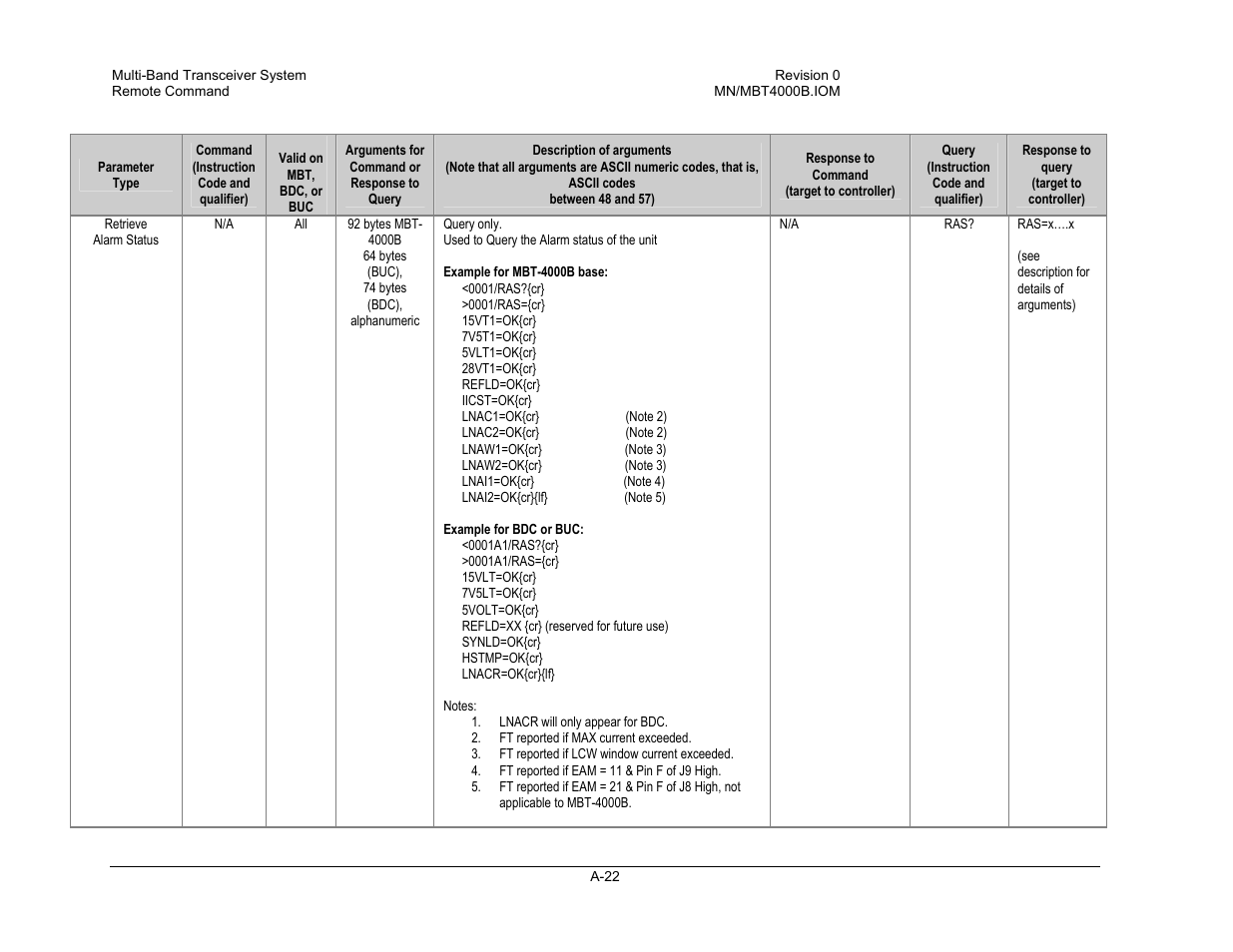 Comtech EF Data MBT-4000B User Manual | Page 58 / 71