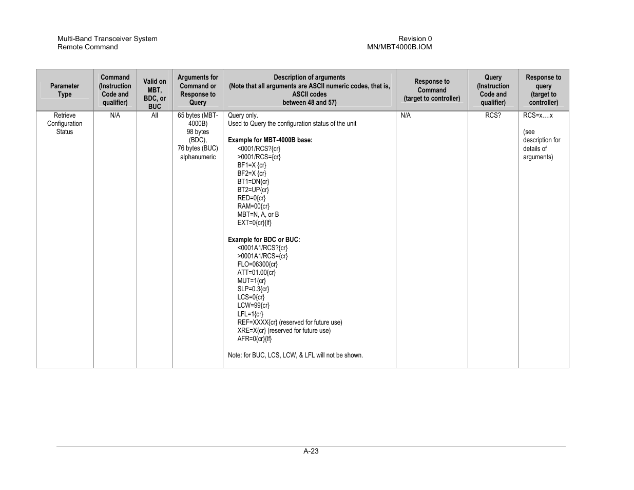 Comtech EF Data MBT-4000B User Manual | Page 59 / 71