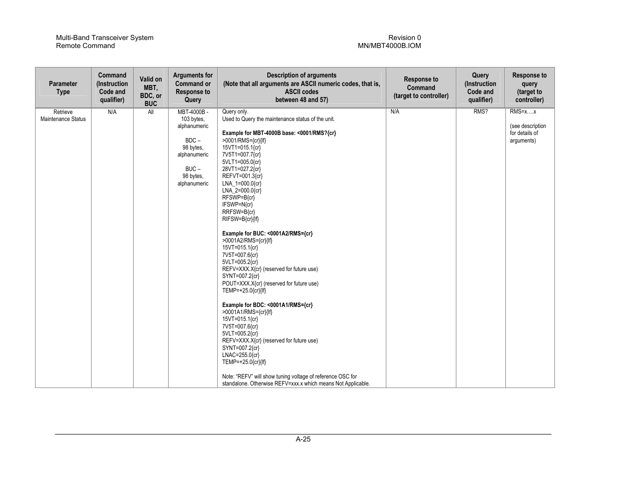 Comtech EF Data MBT-4000B User Manual | Page 61 / 71