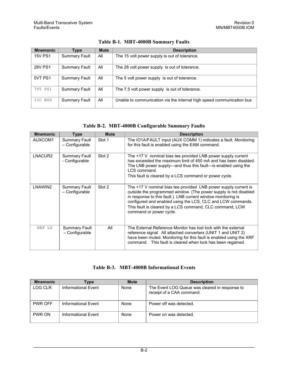 Comtech EF Data MBT-4000B User Manual | Page 67 / 71