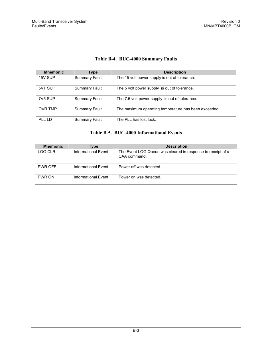 Comtech EF Data MBT-4000B User Manual | Page 68 / 71