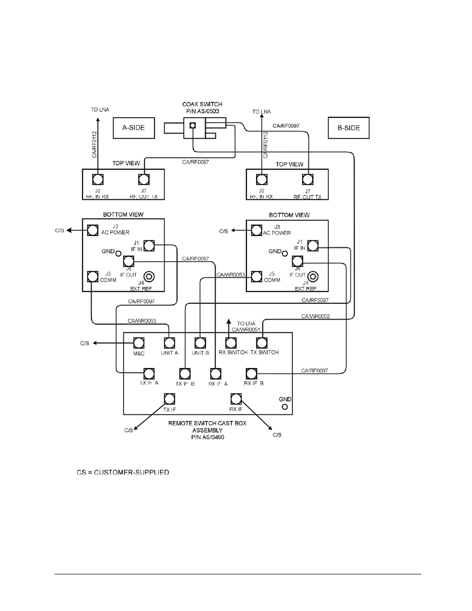 Comtech EF Data CSAT-5060 User Manual | Page 113 / 224