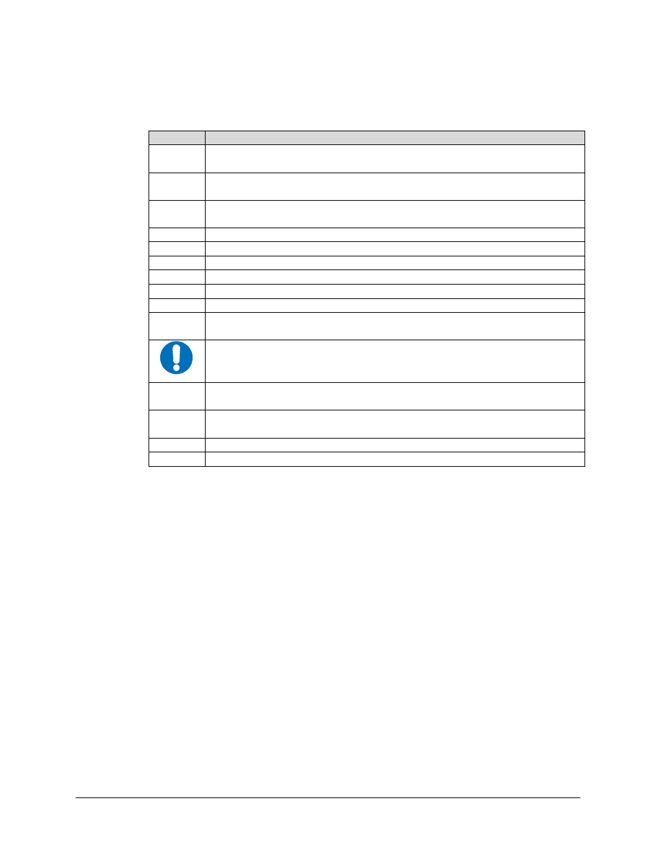 Comtech EF Data CSAT-5060 User Manual | Page 121 / 224