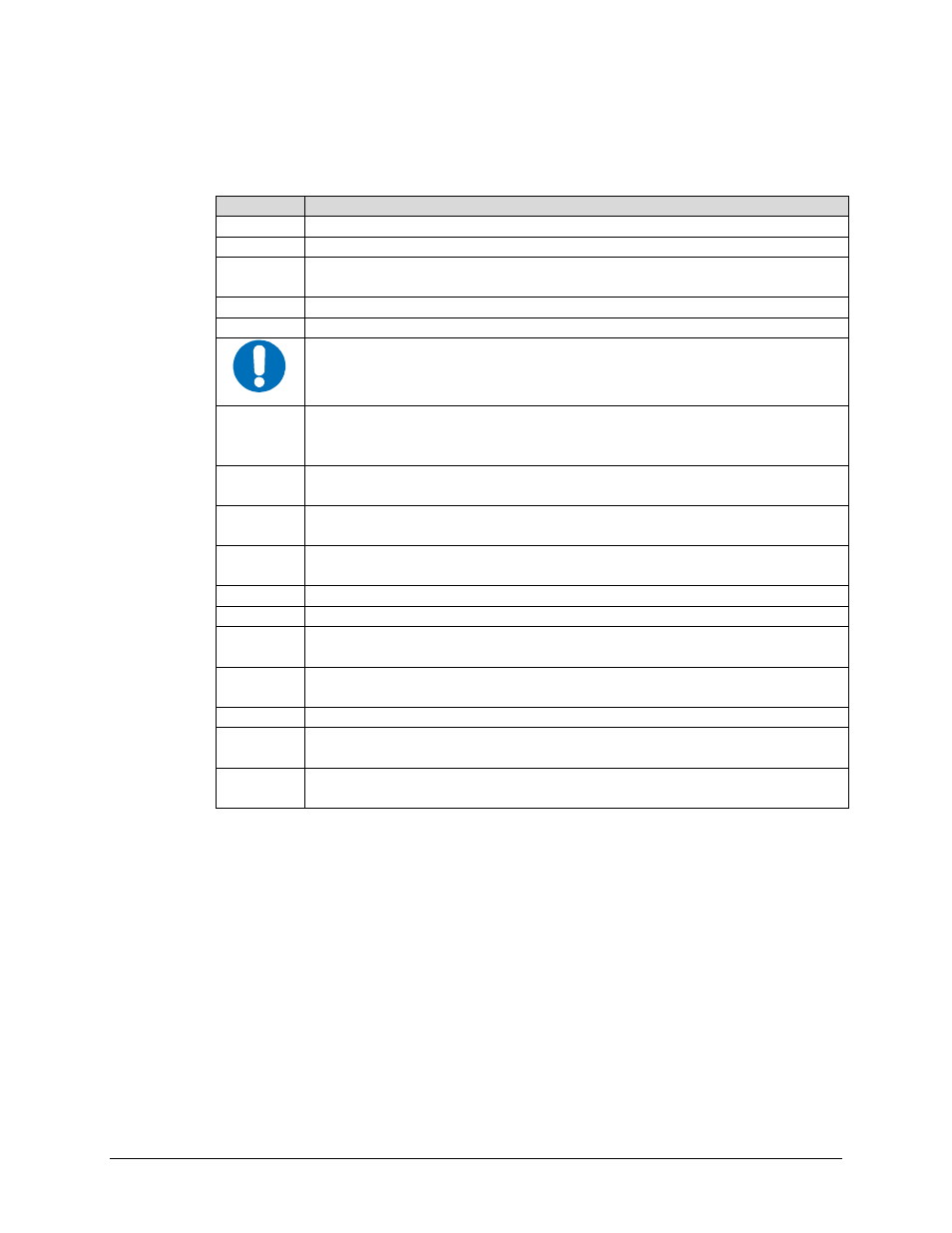 Comtech EF Data CSAT-5060 User Manual | Page 134 / 224