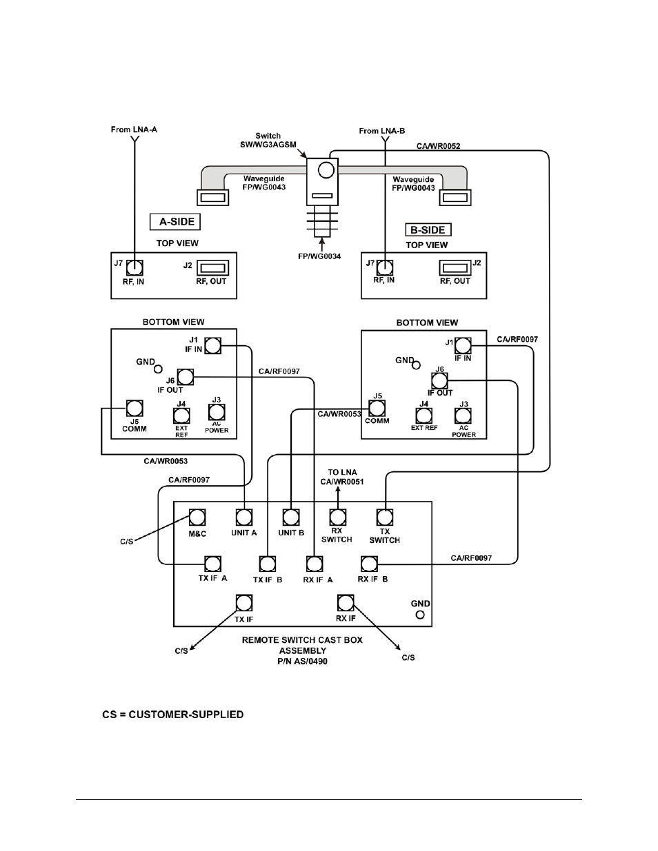 Comtech EF Data CSAT-5060 User Manual | Page 137 / 224