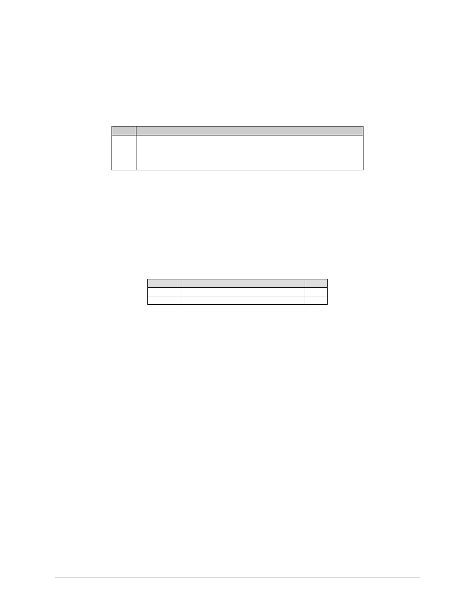 C.3 tools required, C.4 single -thread configuration, C.4.1 mounting kits | Single -thread configuration c.4.1 mounting kits | Comtech EF Data CSAT-5060 User Manual | Page 140 / 224