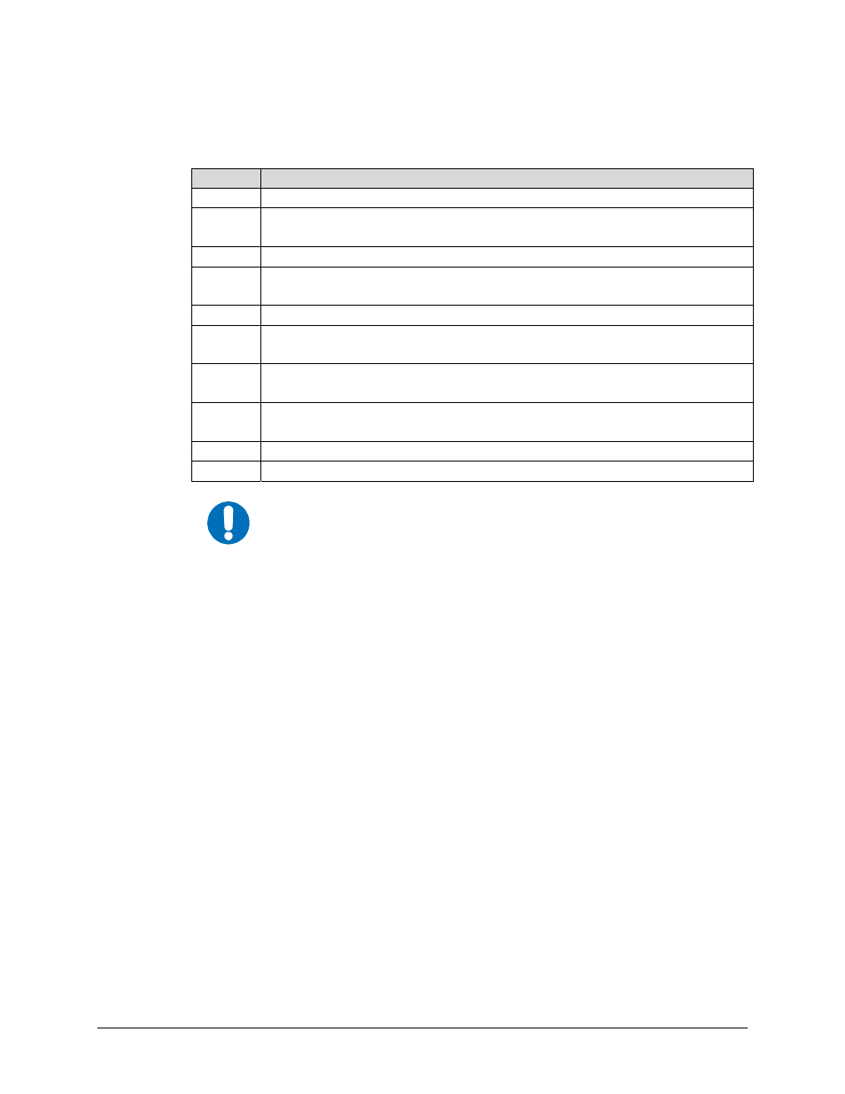 Comtech EF Data CSAT-5060 User Manual | Page 144 / 224