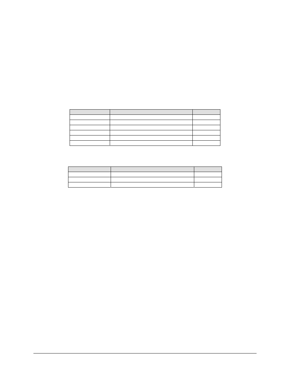 C.5 redundancy configuration, C.5.1 mounting kit, C.5 r | Comtech EF Data CSAT-5060 User Manual | Page 147 / 224