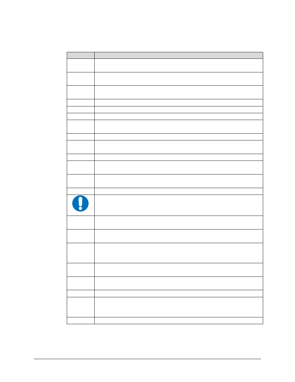 Comtech EF Data CSAT-5060 User Manual | Page 156 / 224