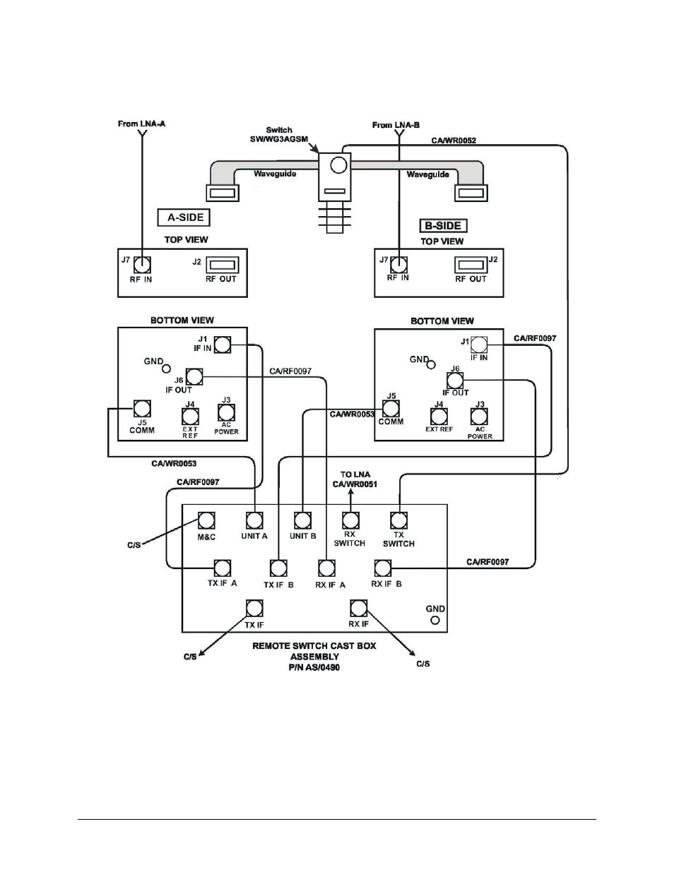 Comtech EF Data CSAT-5060 User Manual | Page 159 / 224