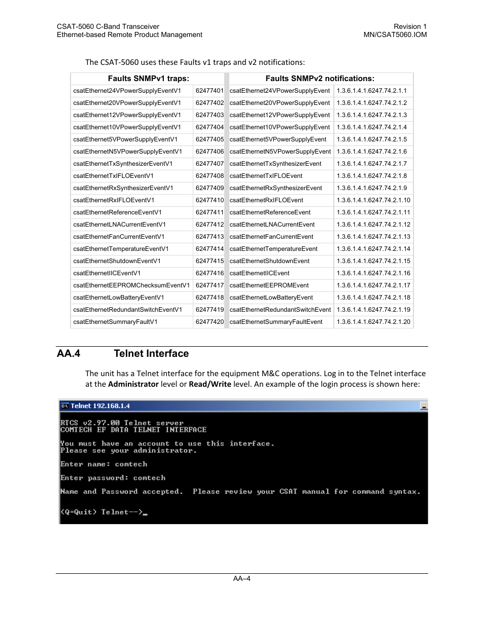 Aa.4 telnet interface | Comtech EF Data CSAT-5060 User Manual | Page 168 / 224