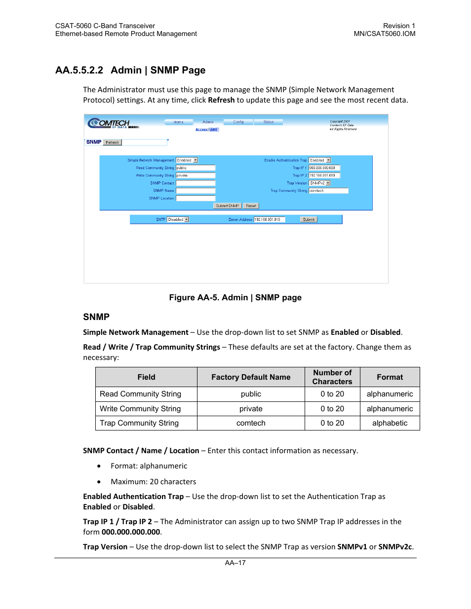 Aa.5.5.2.2 admin | snmp page | Comtech EF Data CSAT-5060 User Manual | Page 181 / 224