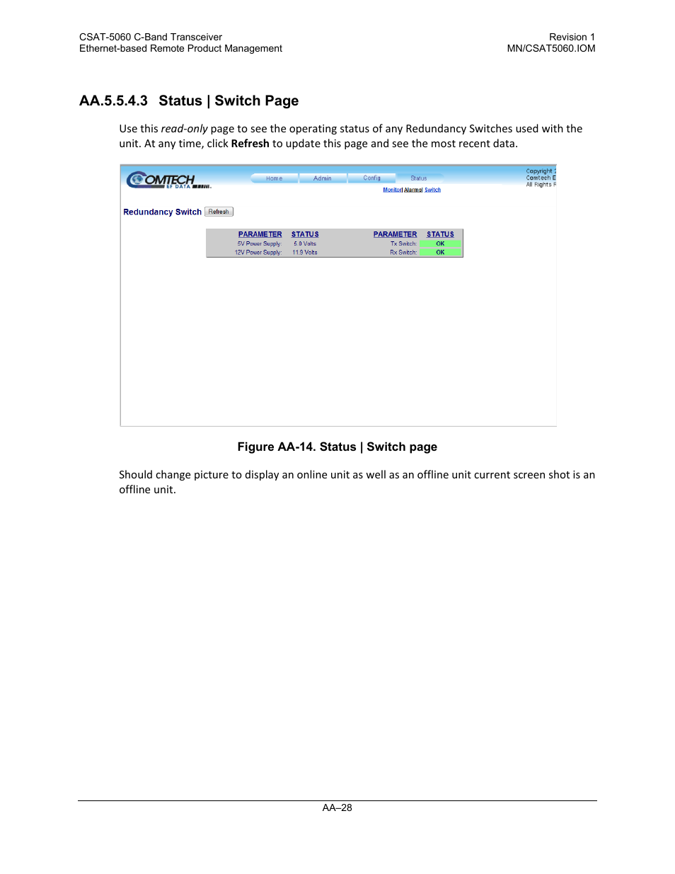 Aa.5.5.4.3 status | switch page | Comtech EF Data CSAT-5060 User Manual | Page 192 / 224