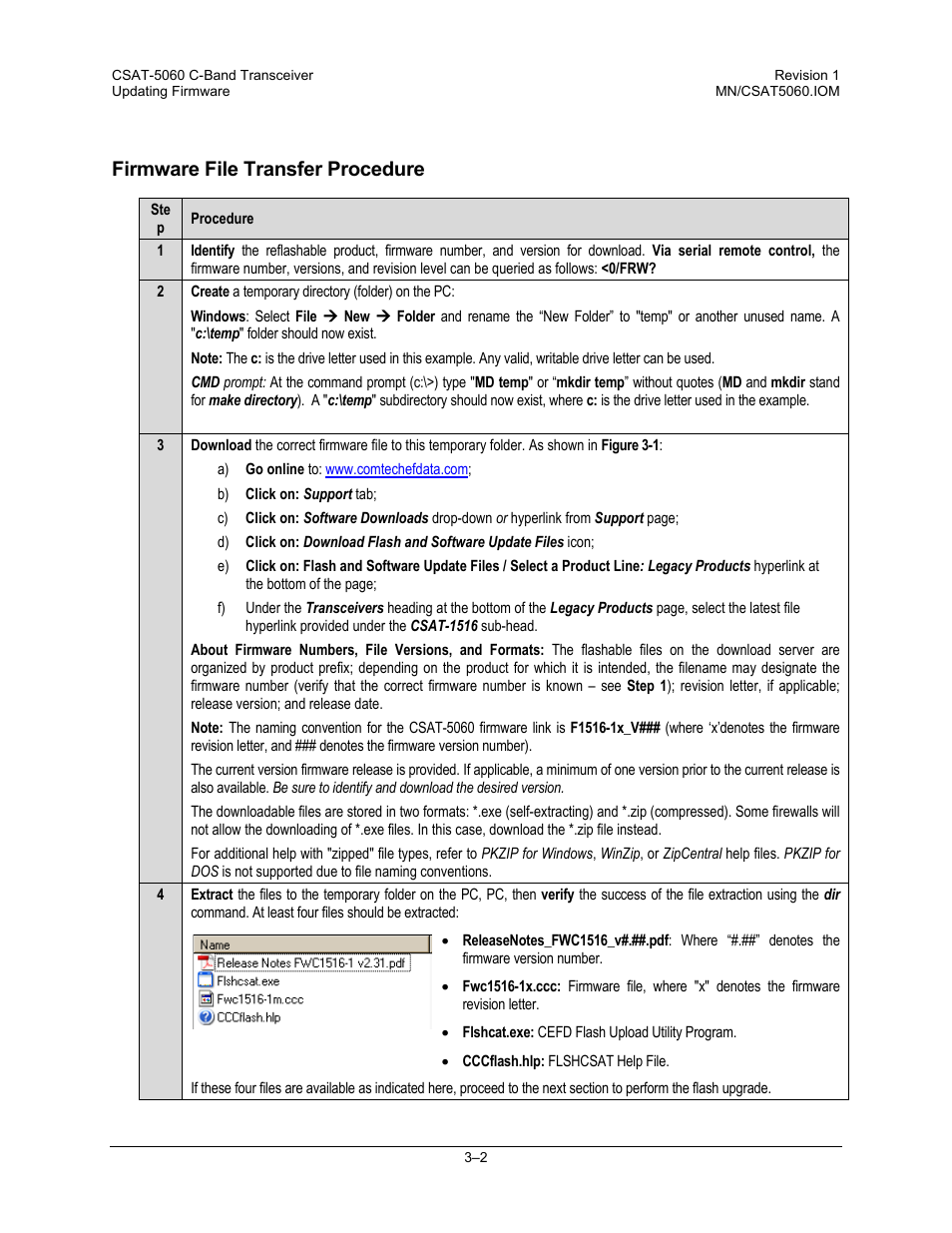 Firmware file transfer procedure | Comtech EF Data CSAT-5060 User Manual | Page 194 / 224