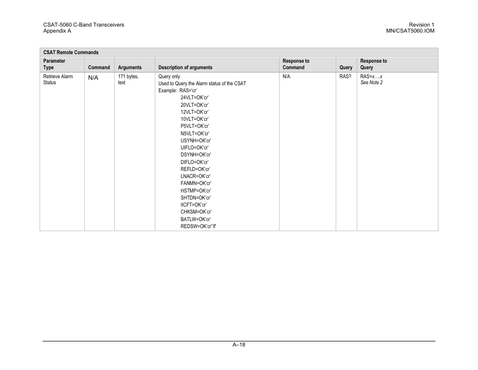 Comtech EF Data CSAT-5060 User Manual | Page 214 / 224