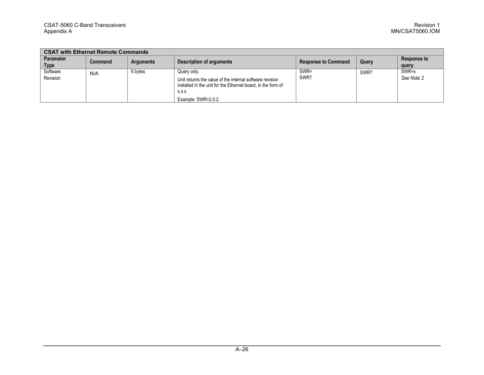 Comtech EF Data CSAT-5060 User Manual | Page 222 / 224