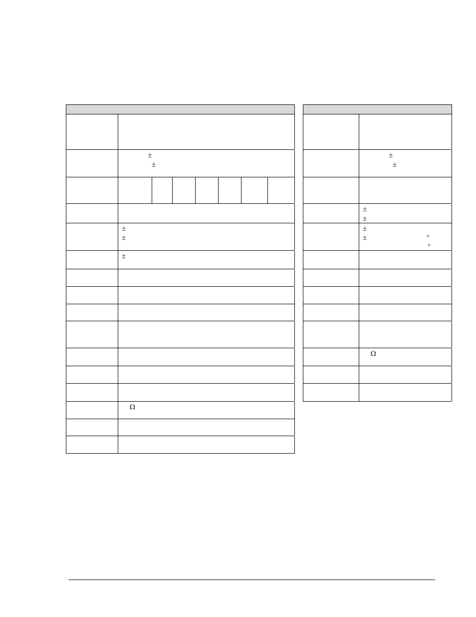 2 specifications, Pecifications | Comtech EF Data CSAT-5060 User Manual | Page 31 / 224