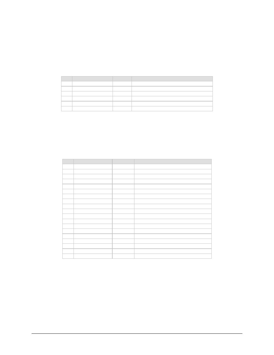 Rx waveguide switch interface, j2, Csat unit b interface, j3 | Comtech EF Data CSAT-5060 User Manual | Page 45 / 224