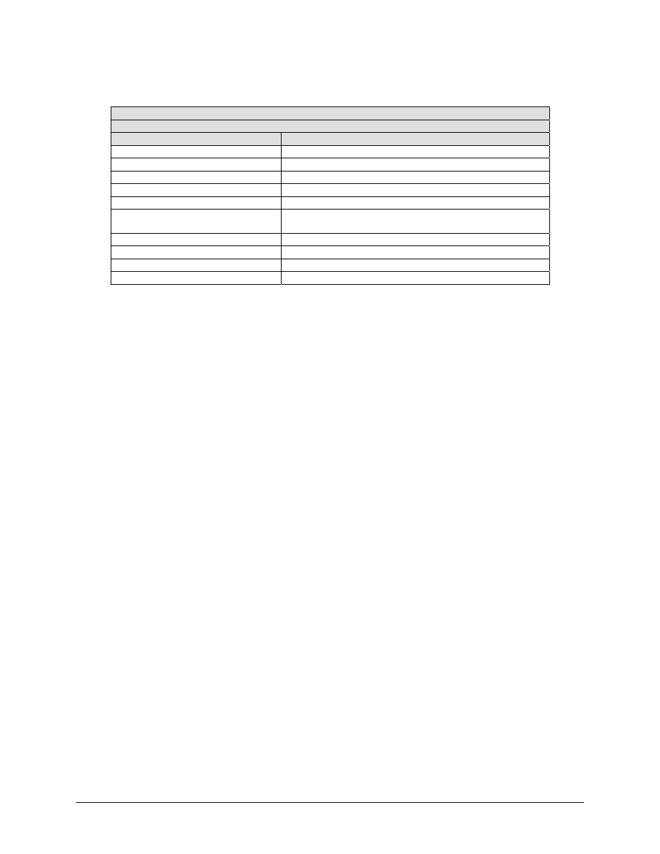 Comtech EF Data CSAT-5060 User Manual | Page 89 / 224