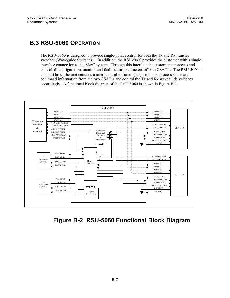 Rsu-5060 operation, Peration | Comtech EF Data CSAT-6070 User Manual | Page 101 / 114