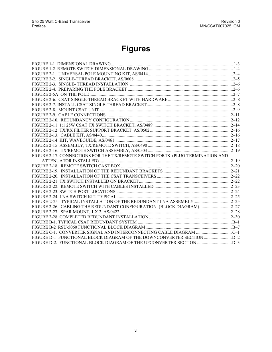 Figures | Comtech EF Data CSAT-6070 User Manual | Page 22 / 114
