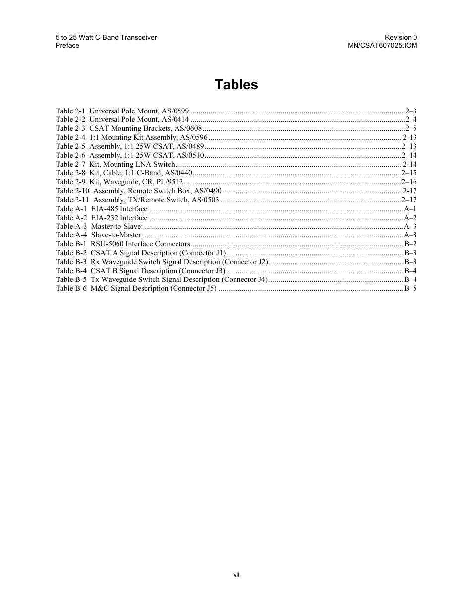 Tables | Comtech EF Data CSAT-6070 User Manual | Page 23 / 114