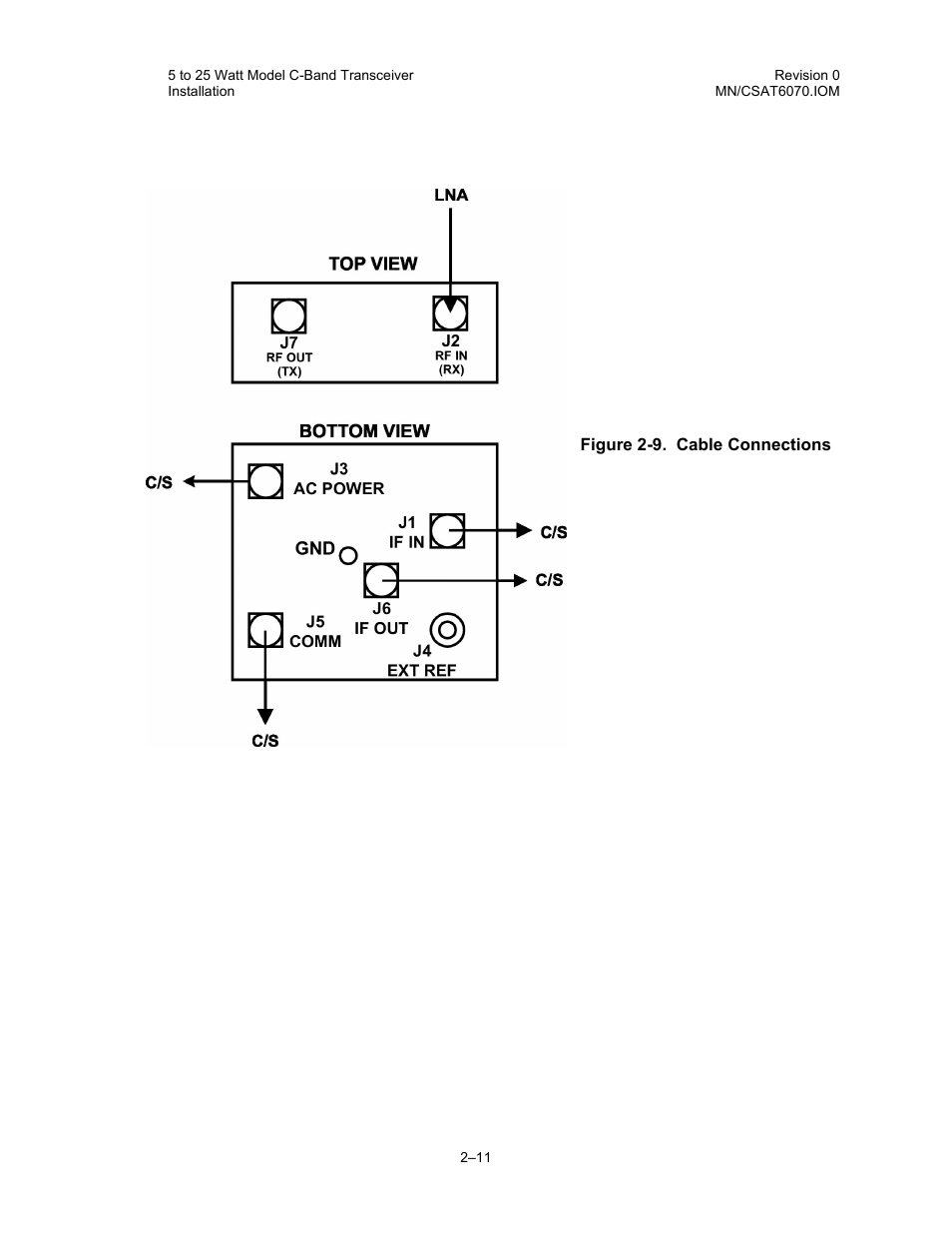 Comtech EF Data CSAT-6070 User Manual | Page 45 / 114