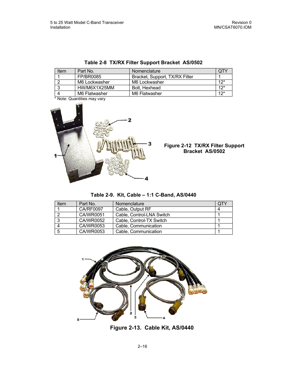 Comtech EF Data CSAT-6070 User Manual | Page 50 / 114