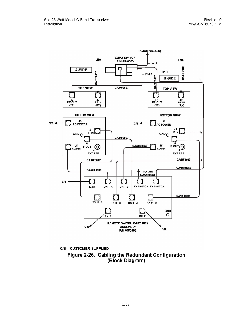 Comtech EF Data CSAT-6070 User Manual | Page 61 / 114