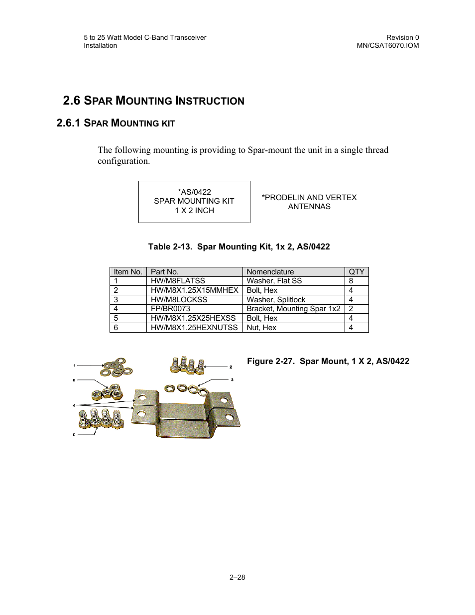 Spar mounting instruction, Spar mounting kit | Comtech EF Data CSAT-6070 User Manual | Page 62 / 114