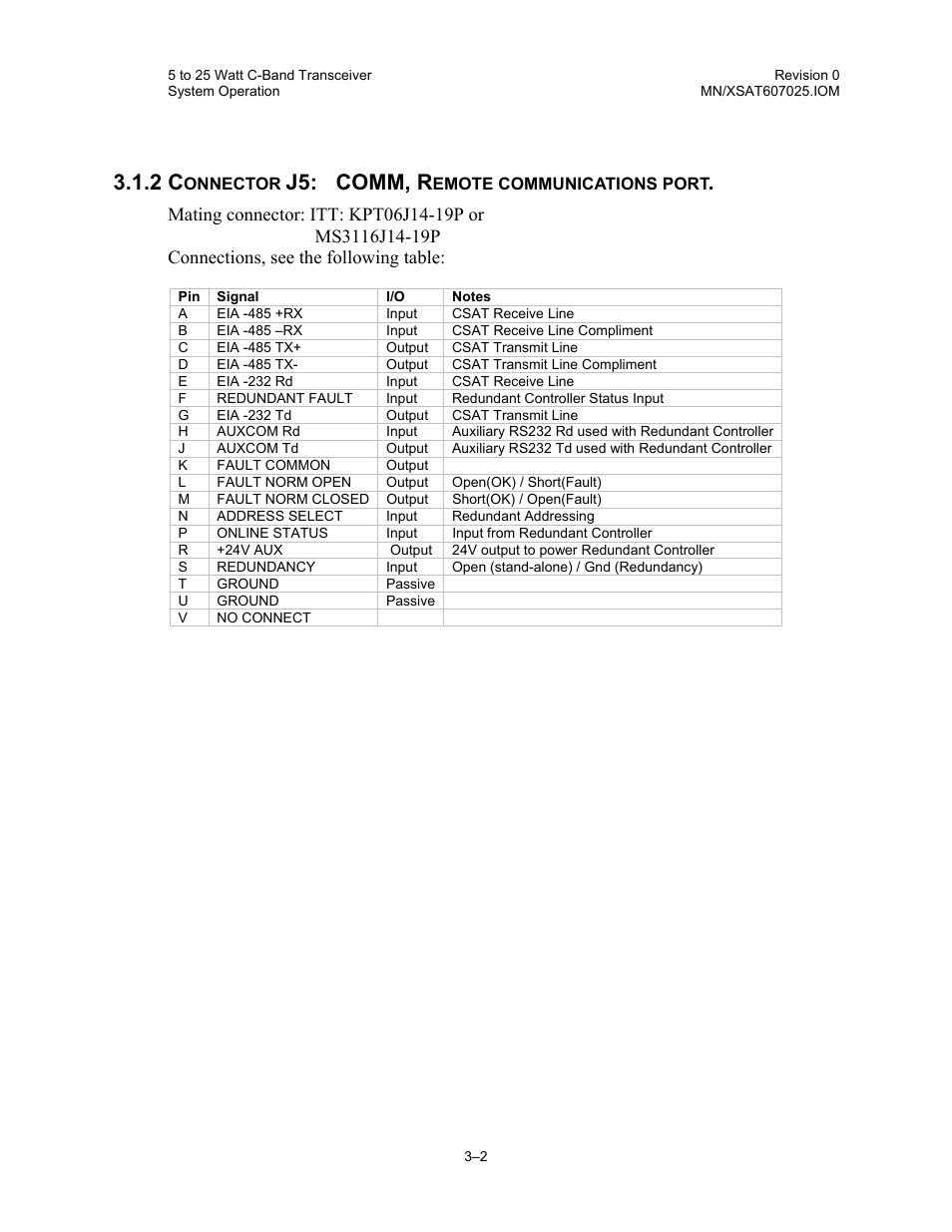 Connector j5:comm, remote communications port, J5: comm, r | Comtech EF Data CSAT-6070 User Manual | Page 66 / 114