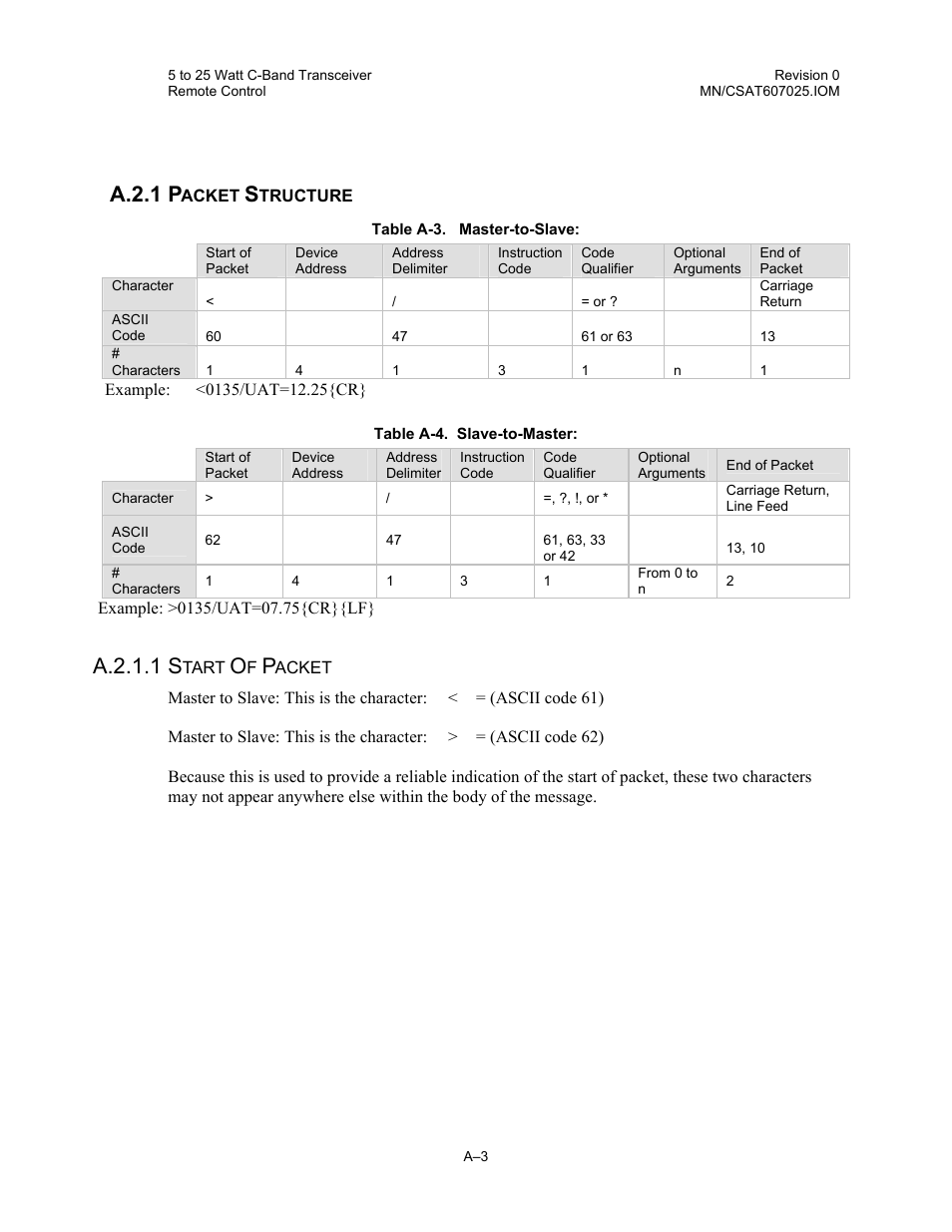 Packet structure, A.2.1 p, A.2.1.1 s | Comtech EF Data CSAT-6070 User Manual | Page 77 / 114