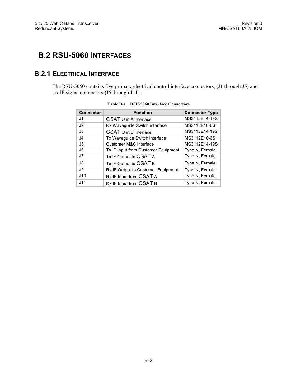 Rsu-5060 interfaces, Electrical interface, B.2.1 e | Nterfaces | Comtech EF Data CSAT-6070 User Manual | Page 96 / 114