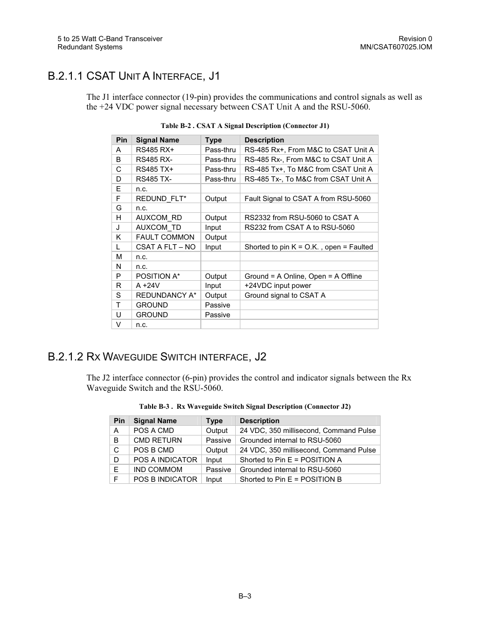 B.2.1.1 csat u, B.2.1.2 r | Comtech EF Data CSAT-6070 User Manual | Page 97 / 114