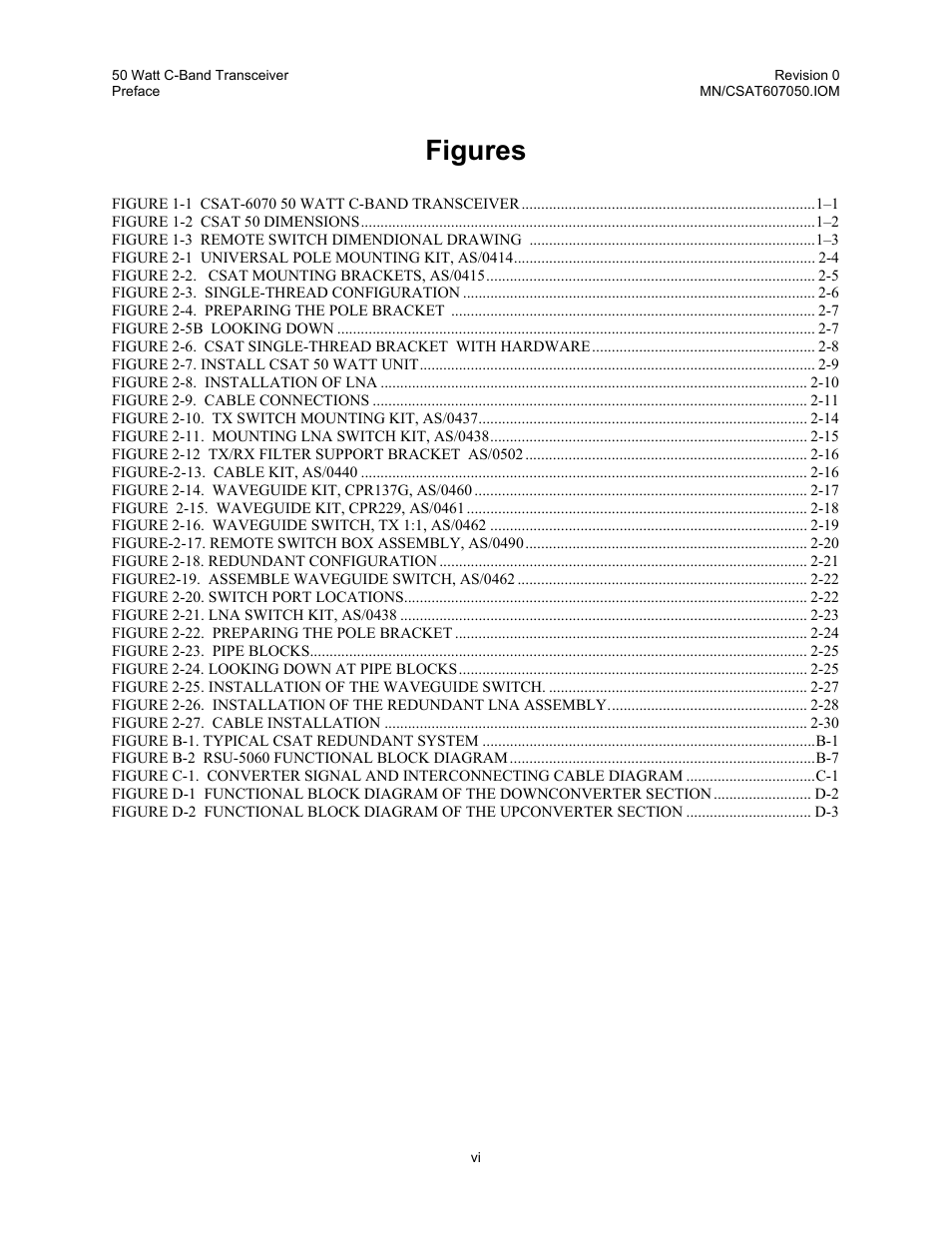 Figures | Comtech EF Data CSAT-6070 User Manual | Page 14 / 102